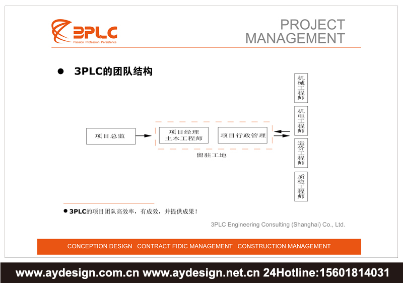 建筑工程监理企业标志设计-建筑施工管理公司VI设计-上海奥韵广告专业品牌策略机构