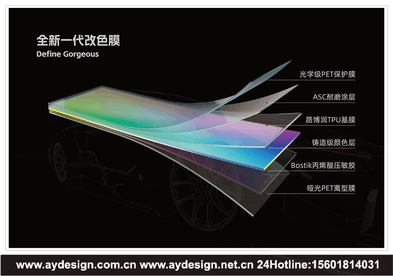 改色膜品牌vi设计,隐形车衣海报设计,车衣膜宣传画册设计,漆面保护膜标志设计,漆面保护膜品牌策划